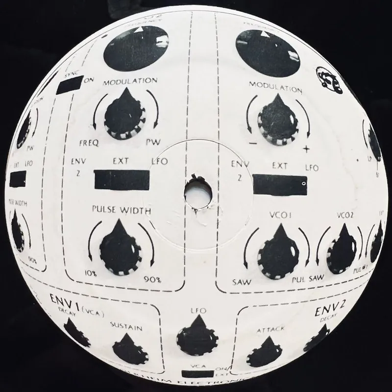 No Minimum Order Unknown Artist - All The Lights Are Out EP (1995)